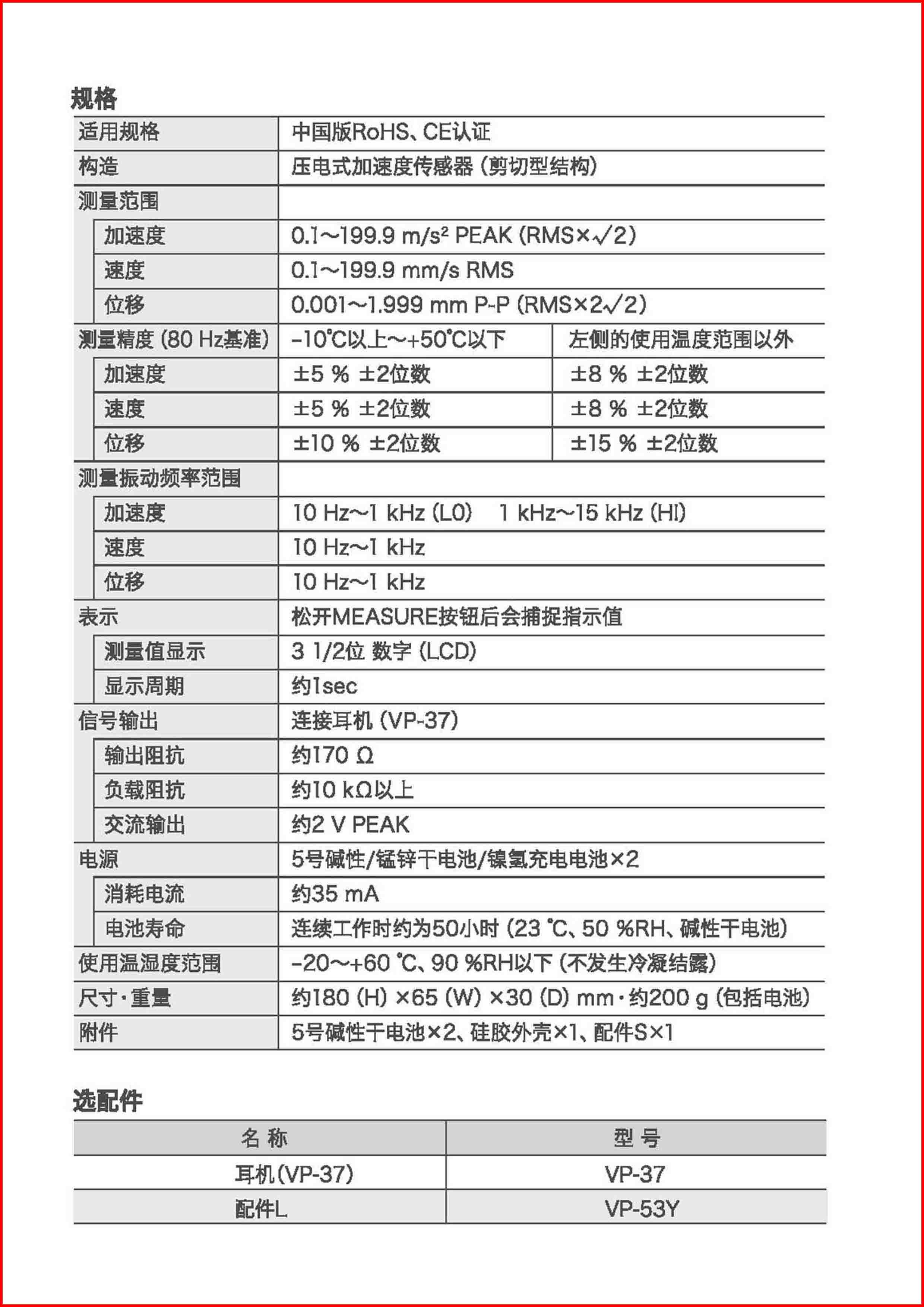 日本理音测振仪VM-63C