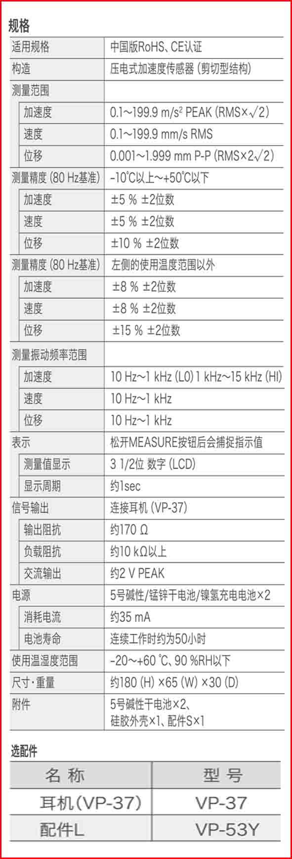 日本理音测振仪VM-63C